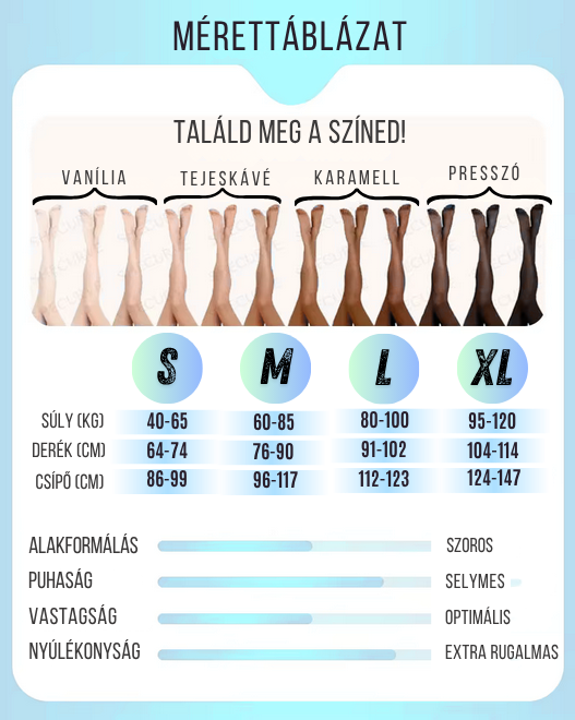 AlakVarázs™ – Prémium Termikus Alakformáló Harisnya